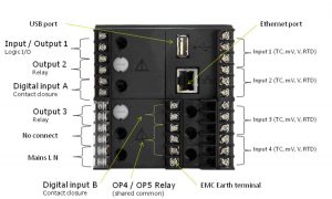 Eurotherm Nanodac Back