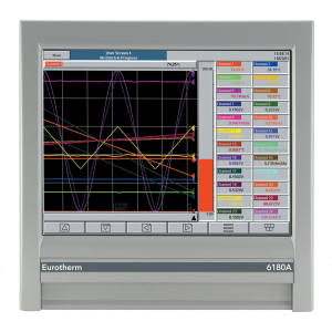 Eurotherm 6180A