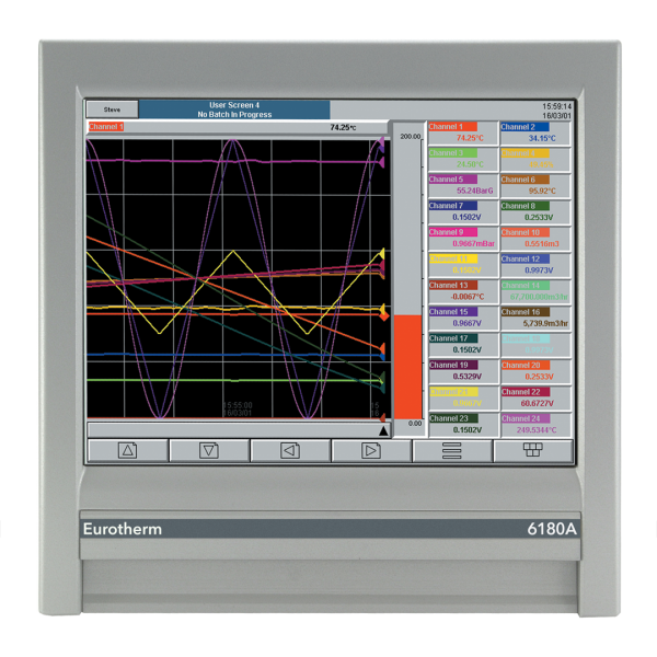 Eurotherm 6180A